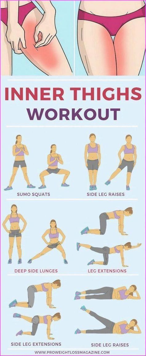 12 Minute Workout, Exercise To Reduce Thighs, Lose Thigh Fat, Inner Thigh Workout, Thigh Fat, Thigh Exercises, Toning Workouts, Stubborn Belly Fat, Quick Workout