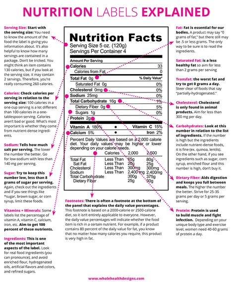 Understanding food labels can help you make healthy choices—if you know what to look for. Here's a cheat sheet to use as a guide. Read Food Labels, Nutrition Certification, Nutrition Facts Label, Reading Food Labels, Simple Nutrition, Nutrition Labels, Health Design, Healthy Food Choices, Food Labels