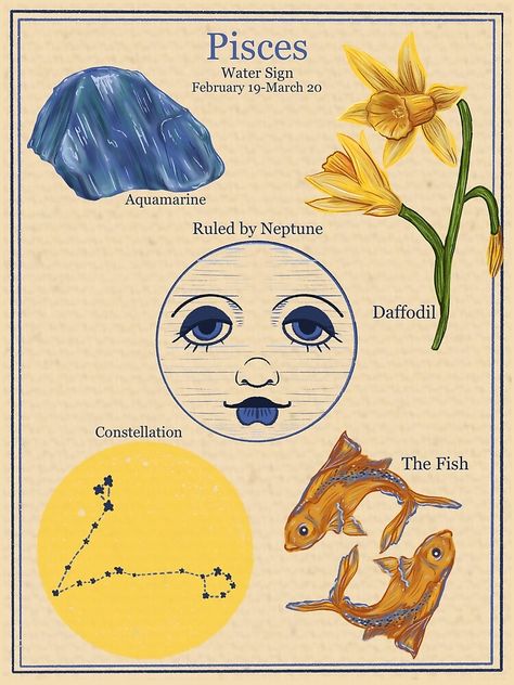 "Zodiac Astrology Vintage Style Illustration- Pisces" Poster by sarahdipity | Redbubble Astrology Vintage, Astrology Pisces, Zodiac Signs Pisces, Chinese Astrology, Astrology Art, The Zodiac Signs, Zodiac Signs Astrology, Zodiac Art, Digital Poster