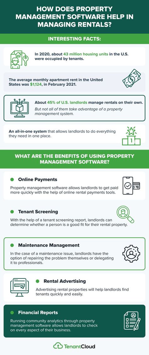 Most rental management systems optimize administrative, marketing, and other business operations for those who manage rental properties. They also provide a set of necessary tools for rental management and help to keep rental business organized. Property Management Organization, Management Organization, Real Estate Business Plan, Rental Property Management, Rental Business, Real Estate Advice, House Search, Business Operations, Business Organization