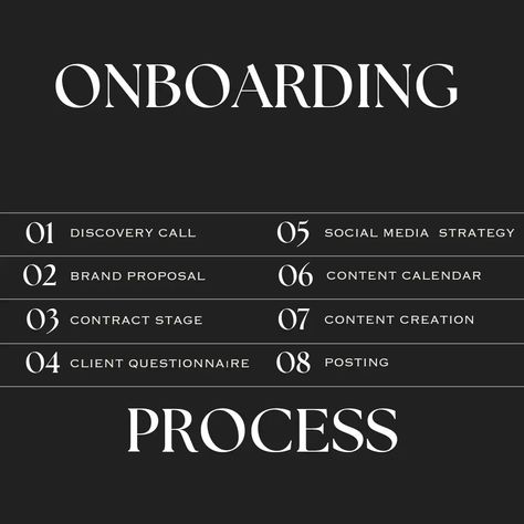 Our Onboarding Process at Blanche Studios 📰 The onboarding process is one of the most important processes at Blanche Studios. We make the process as thorough and efficient as possible before we start posting to your socials. In reality, all of these steps takes about 1 month before we can begin posting for you as your Social Media Manager. Here are the steps in our onboarding process as a Social Media Marketing Agency: - Discovery Call - Brand Proposal - Contract Stage - New Client Que... Start A Marketing Agency, Villa Social Media Post, Social Media Manager Proposal, Social Media Management Proposal, Social Media Agency Website Design, Social Media Studio, Marketing Director Aesthetic, Social Media Manager Branding, Social Media Agency Branding