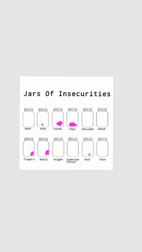 My insecurities! not many😅 My Insecurities, Pins