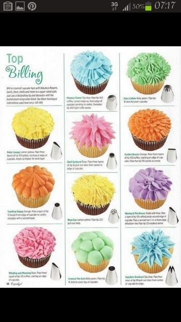 Cupcake Frosting Ideas Frost Cupcakes, Cupcakes Design, Decorating Frosting, Resepi Biskut, Frosting Colors, Decoration Patisserie, Frosting Tips, Cupcakes Decorados, Gateaux Cake