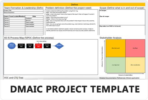 A DMAIC project plan template is used to guide and structure Lean Six Sigma projects using the DMAIC (Define, Measure, Analyze, Improve, Control) methodology. The template outlines each phase of the DMAIC process, providing a step-by-step guide for defining the problem, measuring and analyzing data, identifying root causes, implementing improvements, and establishing a control plan to sustain the gains. Dmaic Templates, Lean Six Sigma Templates, Problem Solving Template, Project Plan Template, Project Template, Project Report, Six Sigma, Project Plan, Lean Six Sigma