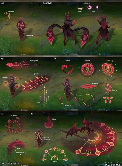 League Of Legends Skin Concepts, Soul Fighter, Evelynn League Of Legends, League Memes, Symbiotes Marvel, Super Powers Art, League Of Legends Characters, Dungeons And Dragons Homebrew, Lol League Of Legends