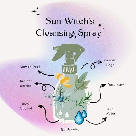 Witch Tips For New Home, Sun Water Witchcraft, Sun Witch Aesthetic, Spray Witchcraft, Green Witch Aesthetic Home, Sun Magick, Witchy Incense, Cleansing Witchcraft, Solar Witch