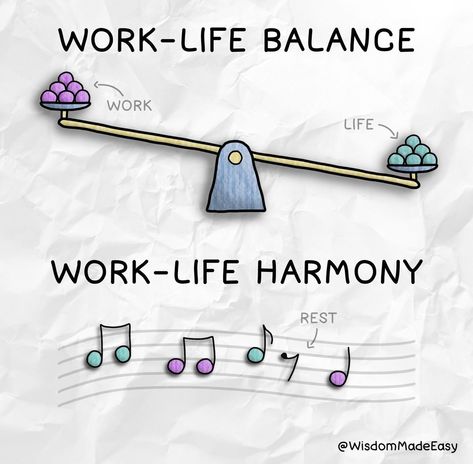 How do you maintain a healthy work/life balance? #worklifebalance #workfromhome #worklife #motivation #work #selfcare #business #entrepreneur #balance #lifestyle #mentalhealth #success #goals #mindset #wellness #inspiration #workingmom #homeoffice #smallbusiness #stress #productivity #womeninbusiness #timemanagement #coaching #love #wellbeing #mindfulness #leadership #job #life Balance Lifestyle, Wellness Inspiration, Healthy Work, Losing Everything, Meaningful Life, Michael J, Management Skills, Work Life Balance, Work Life