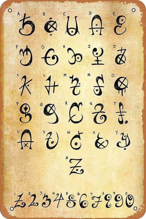 Alphabet Viking, Witches Alphabet, Code Alphabet, Ancient Alphabets, Different Alphabets, Materi Bahasa Jepang, Runic Alphabet, Alphabet Code, Alphabet Symbols