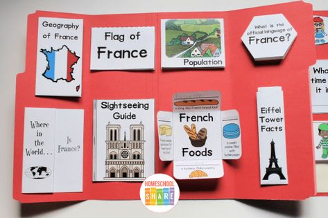 Europe Day School Activities, France Presentation, France Project, France Craft, French Greetings, French Numbers, Geography Project, French Crafts, Lap Book