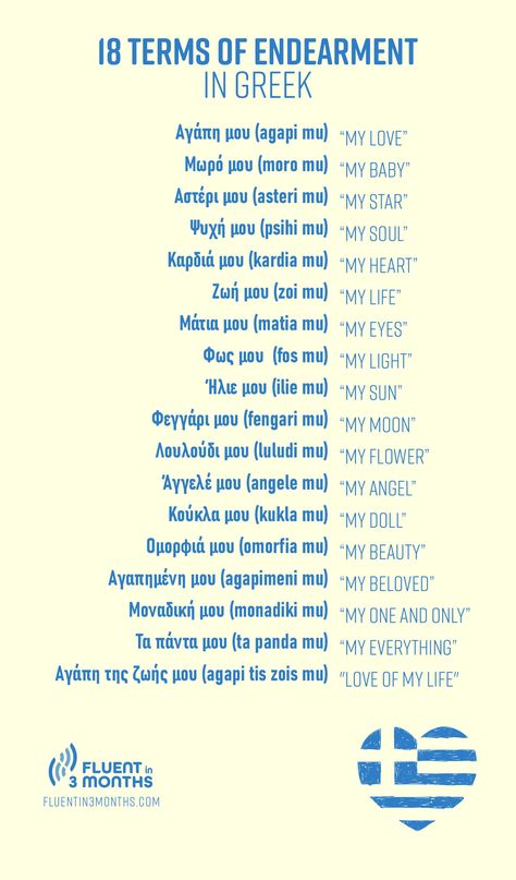 Greek People Aesthetic, Cool Greek Words, Basic Greek Words, Greek Learning, Love In Greek, Greek Core, Greek Sayings, Greek Words For Love, Greek Snacks