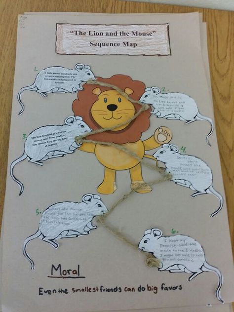 The Lion and the Mouse sequence map. Did this for a center to review sequence while learning about Fables and lessons taught. The Lion And The Mouse Activities, Teaching Fables, Fables Activities, Aesop Fables, The Lion And The Mouse, Traditional Literature, Fairy Tale Crafts, Lion And The Mouse, Aesop's Fables