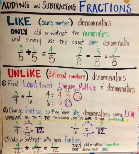 Add And Subtract Fractions Anchor Chart, Adding And Subtracting Fractions Anchor, Fraction Addition, Adding Subtracting Fractions, Math Rules, Add Fractions, Subtract Fractions, Math Anchor Chart, Fractions Anchor Chart