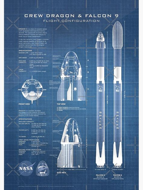 "NASA SpaceX Crew Dragon Spacecraft & Falcon 9 Rocket Blueprint in High Resolution (light blue)" Poster by RHorowitz | Redbubble Dark Blue Poster, Light Blue Poster, Rocket Blueprint, Nasa Rocket, Nasa Spacex, Nasa Space Program, Falcon 9 Rocket, Rocket Design, Space Launch