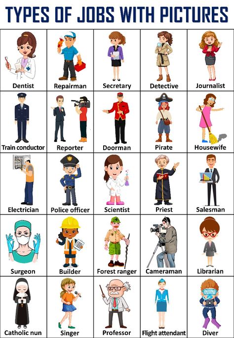 English Jobs Vocabulary, Jobs Names In English, English Grammar Pdf, Easy Math Activities, Teach English To Kids, Phrases And Sentences, English Learning Books, English Language Learning Grammar, Bible Quotes Images