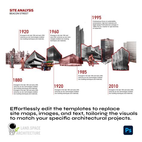 Timeline Visualization, Timeline Architecture, Photoshop Tree, Architecture Site Analysis, Trees Architecture, Timeline Diagram, Site Analysis Architecture, Urban Analysis, Architecture Mapping