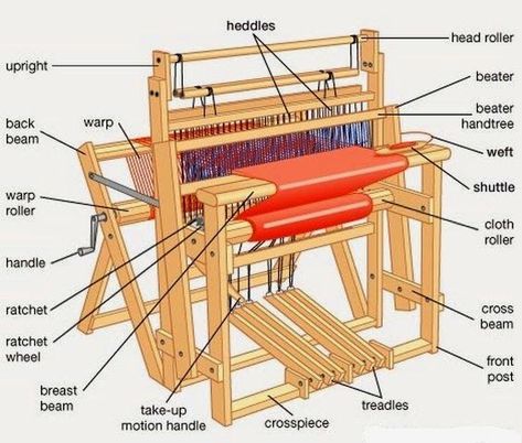 Tapestry Loom, Navajo Weaving, Weaving Machine, Weaving Loom Diy, Rug Loom, Weaving Loom Projects, Rigid Heddle Weaving, Weaving Tools, Weaving Tutorial