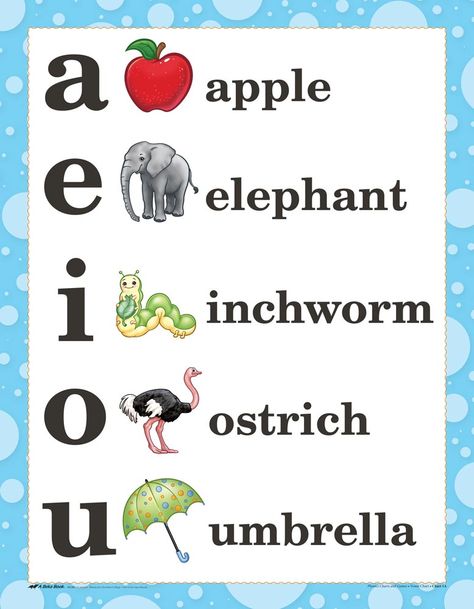 A Beka Vowels Chart - Yahoo Image Search Results Abeka Phonics Charts, Abeka Phonics Charts Free Printables, Aeiou Vowels Chart, Abeka Kindergarten, Abeka Phonics, Awana Sparks, Abeka Homeschool, Vowel Chart, Phonics Reading Passages