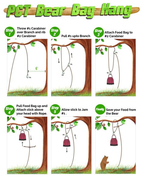 Learn how to hang a bear bag and bear-proof your campsite using the PCT (Pacific Crest Trail) method. #backpacking #camping #trekking 1000 Lifehacks, Bear Bag, Camping Places, Backpacking Tips, Pacific Crest Trail, Luxury Camping, Camping Checklist, How To Hang, Camping Supplies