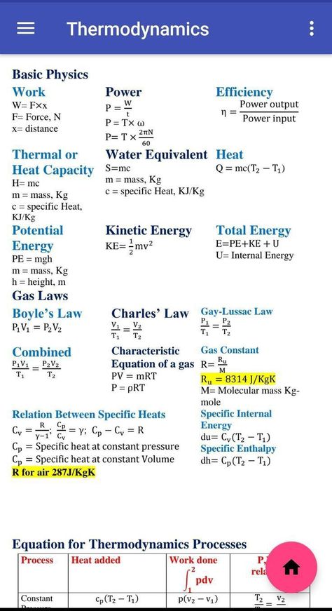 Engineering Maths Formula, Engineering Physics Notes, Basic Formulas Of Physics, Mechanical Engineering Formulas, Physics Important Formulas For Neet, Thermodynamics Physics Formula, Civil Engineering Formulas, Physics Neet Formula, Mechanical Engineering Books