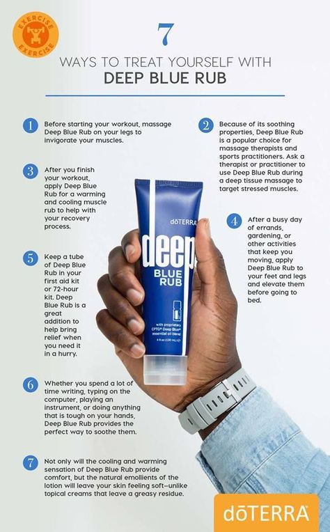 Perfect for the athlete in your life, Deep Blue Rub is blended in a base of moisturizing emollients that leaves your skin soft and non-greasy. It provides a cooling and soothing sensation to targeted areas. Deep Blue Rub Doterra, Doterra Supplements, Facitis Plantar, Doterra Deep Blue, Doterra Deep Blue Rub, Deep Blue Doterra, Deep Blue Rub, Terra Essential Oils, Doterra Oil