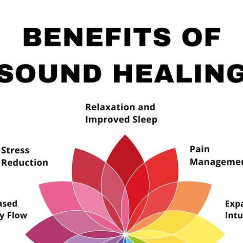 Jill Thiel- Reiki Teacher- Sound Healer on Instagram: "Sound healing is a therapeutic practice that uses sound vibrations to promote relaxation, reduce stress, and support overall well-being. It is based on the idea that sound can have a profound impact on our physical, emotional, and mental states.  The practice of sound healing encompasses various techniques and instruments, including singing bowls, tuning forks, gongs, drums, and chanting. These instruments produce specific frequencies and tones that are believed to resonate with different parts of the body and energy centers, known as chakras.  During a sound healing session, the practitioner or facilitator uses these instruments to create soothing and harmonious sounds. Participants typically lie down or sit comfortably, allowing the Tuning Forks, Healing Session, Face Pores, Sound Meditation, Energy Centers, Parts Of The Body, Healing Vibrations, Healing Frequencies, Healing Therapy