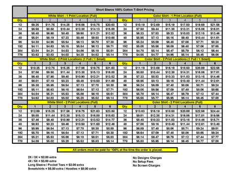 Screen Print Price Chart Screen Printing Business, Price List Template, Screen Printer, Custom Screen Printing, Business Startup, Shirt Business, Price Chart, Wings Tattoo, Craft Room Office