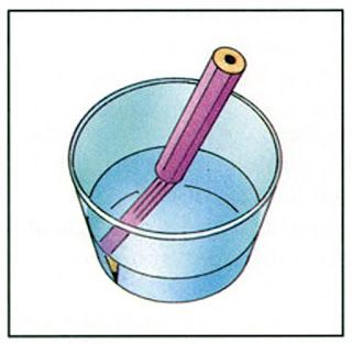 Refraction of Light Experiment: Can you bend a pencil? - Part 2 Refraction Of Light Experiment, Water Refraction, Light Reflection And Refraction Class 10, Refraction Experiment, Light Experiment, Diffraction Of Light, Light Experiments, Refraction Of Light, Experiment For Kids