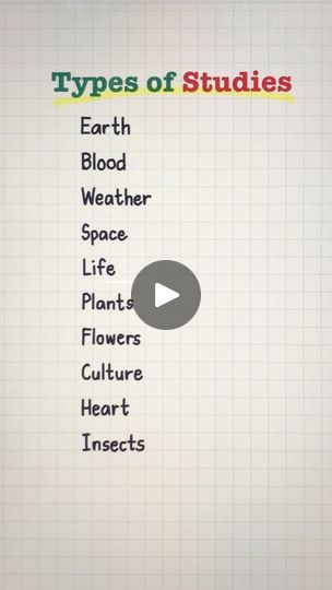 155K views · 1.5K reactions | Did You Know? | Types of Studies | Branches of Science #RRE #facts #trivia #mindblown #factsdaily #didyouknowfacts #science #learnontiktok #scienceisfun #fypシviralシ2024 #trendingtopic | RRE Branches Of Science, Did You Know Facts, Mind Blown, Trending Topics, Trivia, Did You Know, Science, Reading, Quick Saves