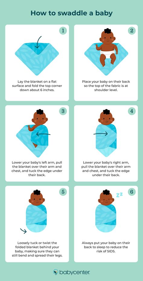 Here are 6 easy steps to swaddling your baby #baby #swaddle #babycaretips #babytips Swaddle Techniques, Wash Curly Hair, Midwifery Student, Rainbow Baby Announcement, Couture Bb, Baby Tub, Baby Routine, Newborn Baby Tips, Hair Washing