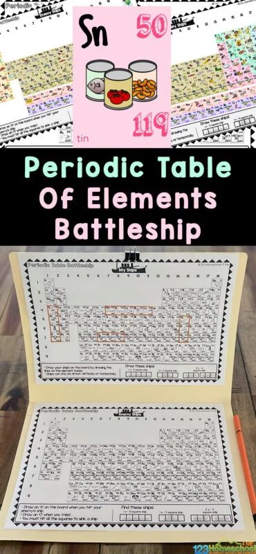 Biology Vocabulary, Free Science Printables, Science Games For Kids, Studying Chemistry, Game For Students, Chemistry For Kids, Science Printables, Battleship Game, Table Elements