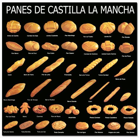 Panes de Castilla la Mancha Bread Art, Food Receipt, Baking Goods, Brown Bread, Healthy Food Dishes, Gold Money, Types Of Bread, Pan Bread, Spanish Class