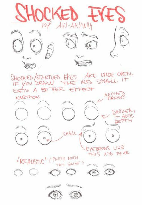 Shocked Facial Expressions Drawing, How To Draw Shocked Eyes, Shocked Face Art Reference, Shock Eyes Drawing, Shock Face Reference, Startled Expression Drawing, Shocked Expression Drawing, Shocked Reference, Shocked Eyes Drawing