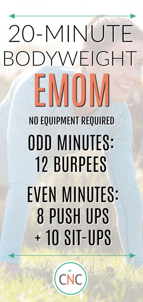 20 Minute Hiit Workout, Emom Workout, Crossfit Workouts At Home, Crossfit At Home, Quads And Hamstrings, Wod Workout, Hiit Workout At Home, Crossfit Wod, Cake Blog