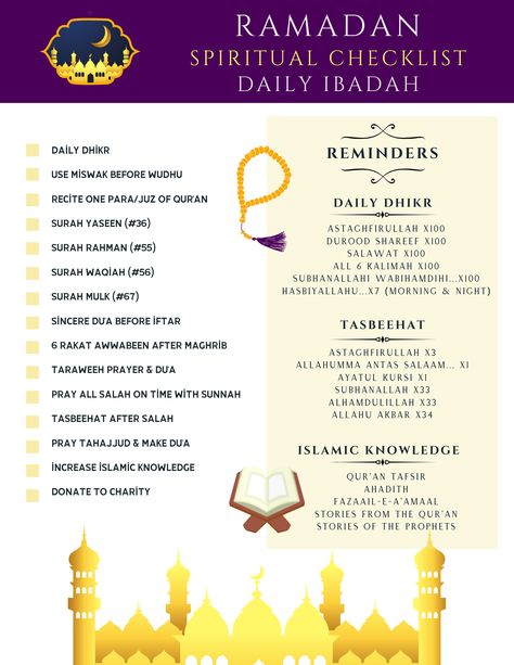 Pre Ramadan Checklist, Islamic Schedule, Ramadan Dua List, Ramadan Routine, Ramadan Checklist, Ramadhan Planner, Ramadan Preparation, Ramadan Goals, Muslim Planner