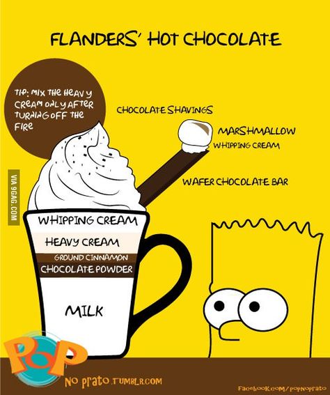 Simpsons hot chocolate! Bujo Recipes, Fictional Recipes, Simpsons Food, Nerd Recipes, Cartoon Recipe, Character Drinking, Snickers Salad, Disney Themed Food, Movie Food