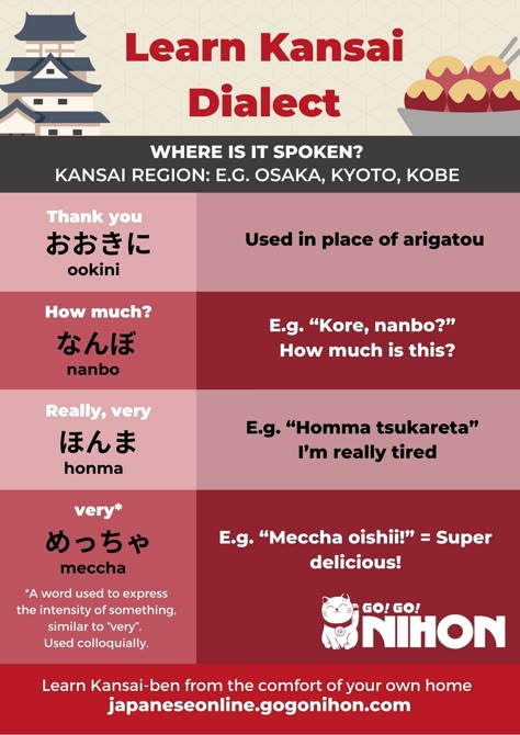 Kansai Dialect, Japanese Course, Learn Japan, Japanese Lessons, Speak Japanese, Japanese Vocabulary, Japanese Language Lessons, Basic Japanese Words, Learn Japanese Words