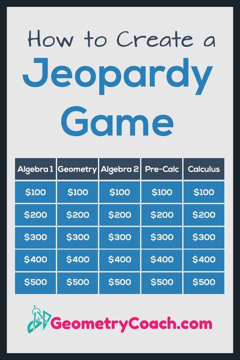 how to create a jeopardy game Geometry Teacher, Free Math Printables, Jeopardy Template, Jeopardy Game, Interactive Board, Algebra 2, Secondary Math, Math Lesson Plans, 8th Grade Math