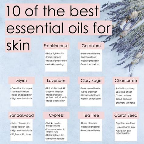 Scrub Ingredients, Castor Oil For Face, Relaxing Facial, Love Essential Oils, Wax Studio, Licensed Esthetician, Essential Oil Education, Spa Home, Essential Oils 101