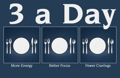 3-meals-a-day-1-e1438253477587 Lose 1kg A Week, 3 Meals A Day, Eat Smart, Healthy Kids, 5 Ways, Healthy Diet, Healthy Breakfast, Healthy Eating, Food And Drink