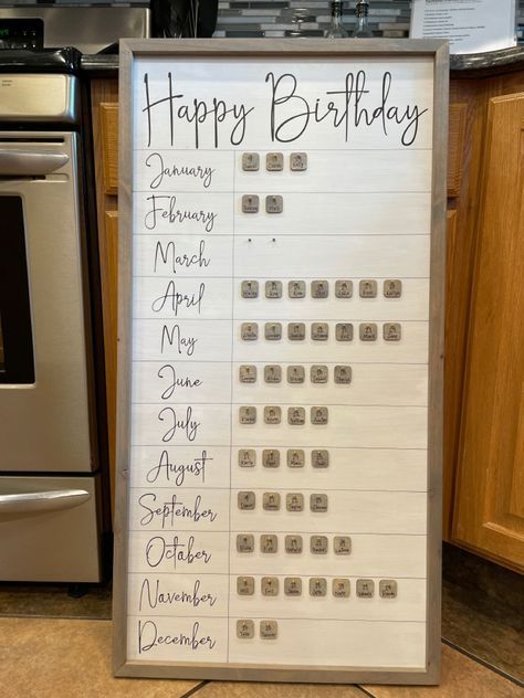 We needed a larger board that was easy to read and add to at grandpa & grandmas. This large board (36” x 18”) also has pins on each name plate signifying each generation. Each month can hold up to 16 names. Work Birthday Calendar, Birthday Board Ideas For Adults, Family Birthday Board Diy How To Make A, Diy Birthday Poster Board Ideas, Staff Birthdays Board, Diy Family Birthday Calendar, Class Birthday Board Ideas, Birthday Reminder Ideas, Work Birthday Board