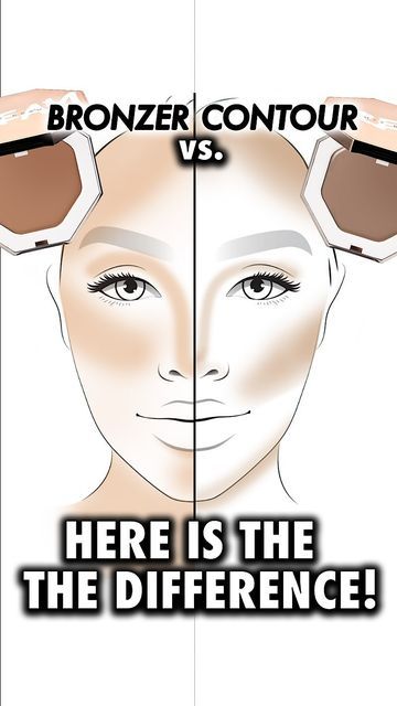 Bronzer Vs Contour, Contour Products, Cream Contour Palette, Face Contouring Makeup, Best Contouring Products, Light Contouring, Makeup Face Charts, Makeup Artist Tips, Face Makeup Tips