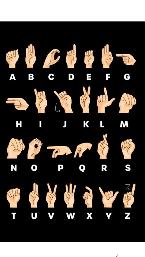 This is the alphabet in sign language English Sign Language, Simple Sign Language, Asl Sign Language Words, Spelling For Kids, Sign Language Phrases, Alphabet Signs, Sign Language Words, Alphabet Code, Asl Sign Language