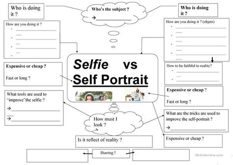 Selfies vs self portrait vocab - English ESL Worksheets for distance learning and physical classrooms Self Portraits, Teaching Jobs, Esl Worksheets, Portrait Inspiration, First Page, Writing Skills, Teaching English, To Speak, Distance Learning