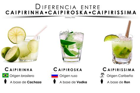 Caipirinha, caipiroska y caipirissima, ¿lo mismo? - Cocina y Vino Bartender Outfit, Beach Bars, Lunch Snacks, Classic Cocktails, Vodka, Juice, Food And Drink, Gluten Free, Beer