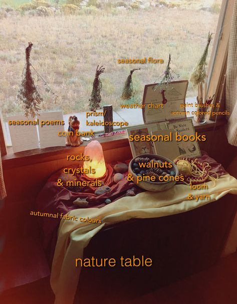 Steiner Autumn Nature Table, Autumn Waldorf Nature Table, Waldorf Method Education, Seasonal Nature Table, Waldorf Inspired Home, Fall Waldorf Crafts, Waldorf Kids Room, Waldorf Autumn Crafts, Waldorf Thanksgiving