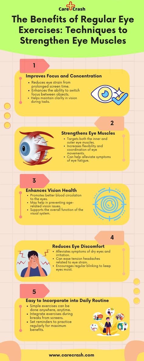 Improve your vision and reduce eye strain with regular eye exercises! Discover simple yet effective techniques to strengthen your eye muscles and enhance focus. Perfect for those who spend hours in front of screens or want to maintain long-term eye health. #EyeHealth #VisionCare #EyeExercises #HealthyLiving #CareCrash #WellnessTips Eye Yoga, Eye Muscles, Health Cooking, Vision Health, Eye Exercises, Prevent Aging, Improve Focus, Increase Flexibility, Eye Strain