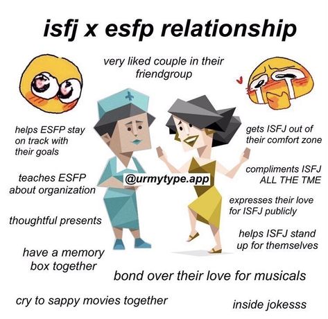 Infj And Entp, Isfj Personality, Mbti Relationships, Myers–briggs Type Indicator, 16 Personalities, Myers Briggs Type, Mbti Personality, Personality Test, Myers Briggs