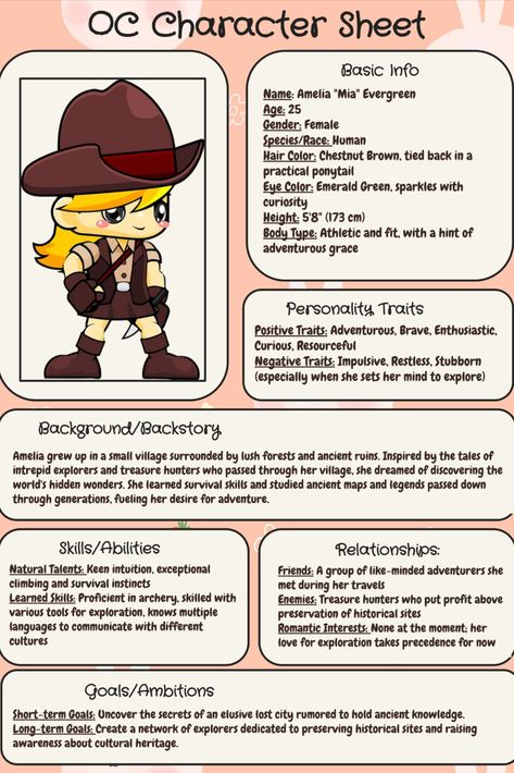 Creating original characters is an exciting and essential aspect of storytelling, game development, and artistic expression. The journey of bringing your characters to life can be both thrilling and challenging, but fear not, as we've prepared a comprehensive guide with the best tips to help you design compelling and unforgettable characters. Google Docs Character Template, Character Template Sheet, Sheet Aesthetic, Oc Sheet, Aesthetic Oc, Google Doc Templates, Template Craft, Oc Template, Free Halloween Coloring Pages