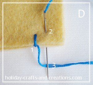 Blanket Stitch - Step by Step Photo Instructions Easy Blanket Stitch, Embroidery Blanket Stitch, Blanket Stitch Tutorial, Button Stitch, Loop Stitch, Wool Felt Projects, Diy Christmas Gifts Cheap, Basic Embroidery Stitches, Penny Rugs