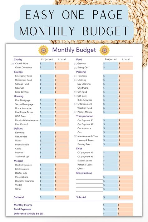 Good Budget Plans, Budget System Ideas, How To Set Up A Budget, Ynab Budget Categories, Budget Planner Template Free Printables, Budgeting Categories, Dave Ramsey Budgeting Printables, Financial Budget Planner, Personal Budget Planner